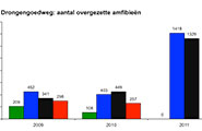 resultaten2011_185